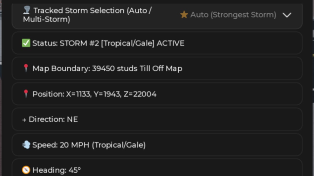 AbirVoid Twisted Storm Tracker