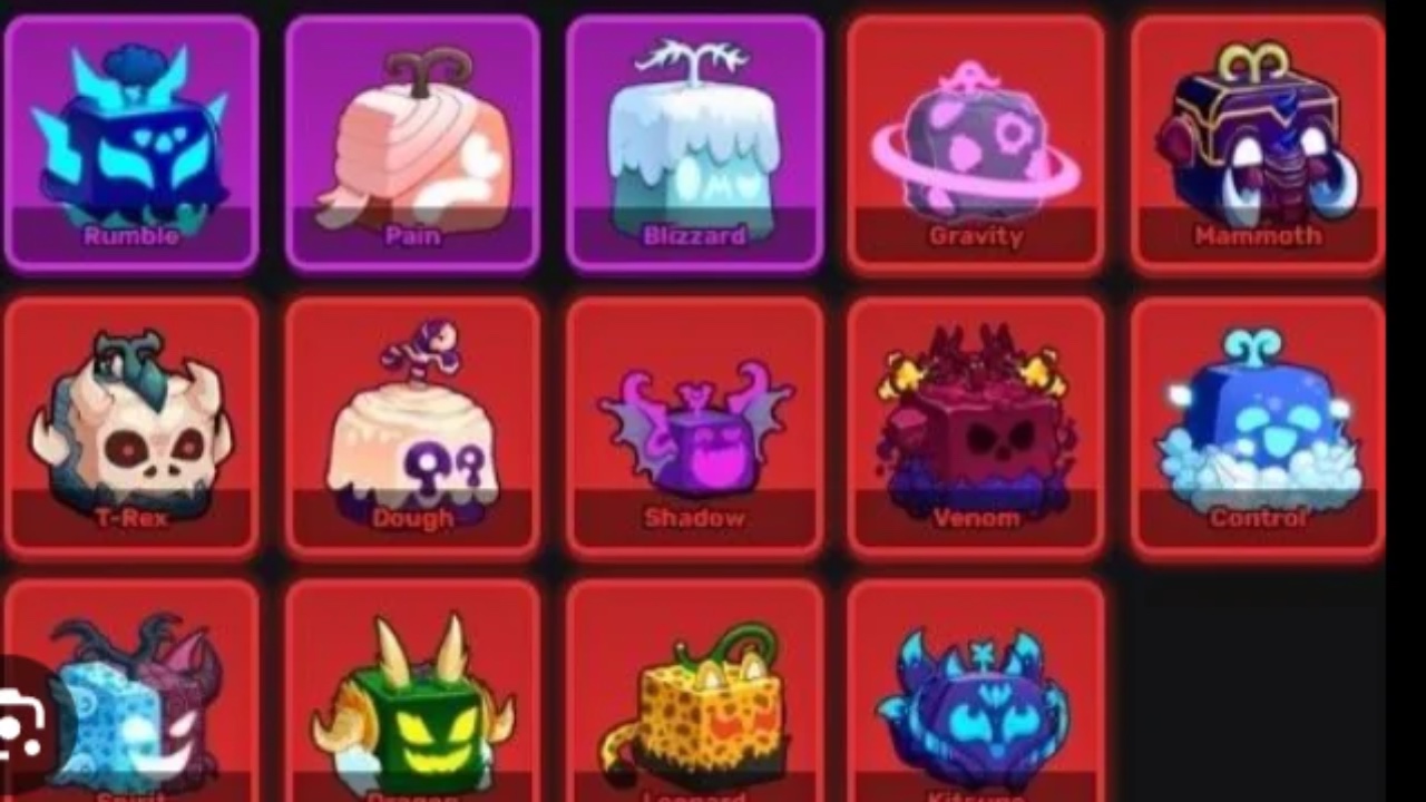 Blox Fruits Fruit Dupe Autofarm